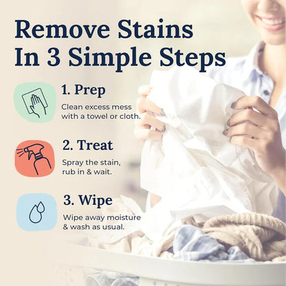 The Messy Eater Stain Treater Spray