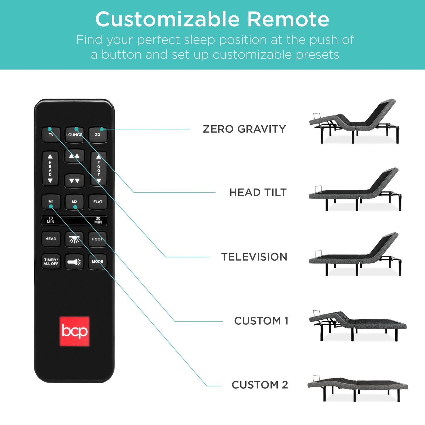 Smart Adjustable Bed Frame with Massage Function, Wireless Remote, and USB Charging Ports